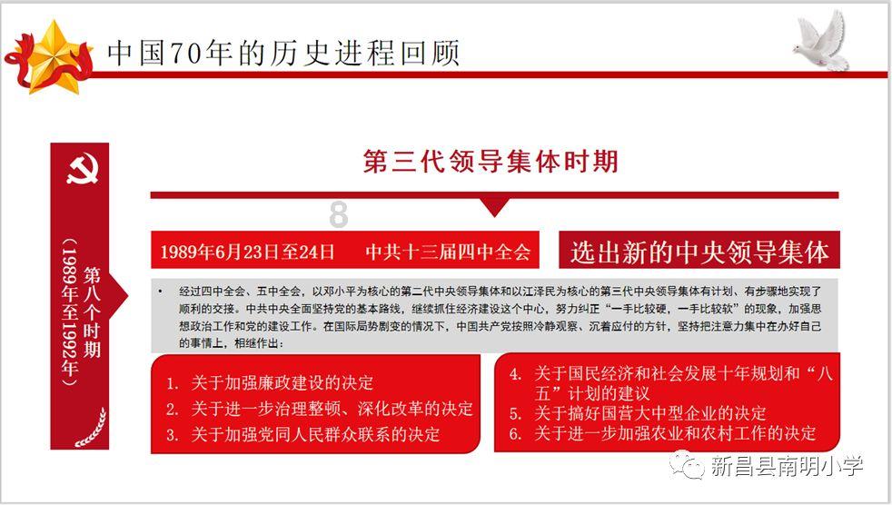 悟空降妖
